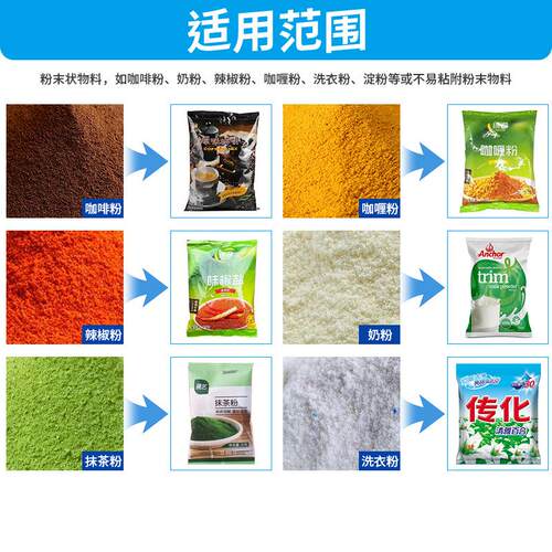 粉末背上封全动包装机螺自杆料粉剂咖啡粉972淀粉固体粉末式立包