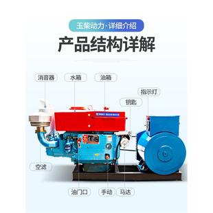 25KW广西YC2115ZD水冷柴油发电机组拖拉机10KW15KW20KW24KW30