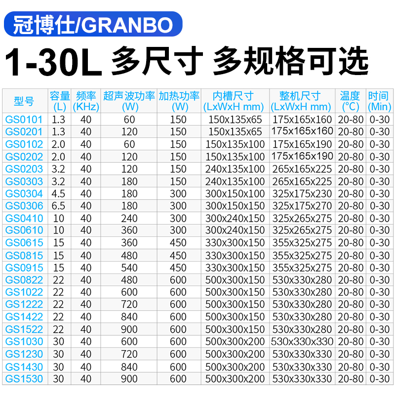 冠博仕超声音波清洗机五金零件xPCB实验仪器线路板牙科器械清洗器