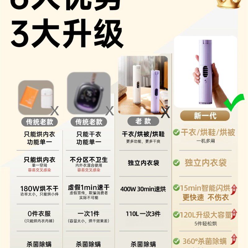 新款旅行便携式烘干机宿舍家用旅游被鞋衣服可折叠迷你小型干衣机