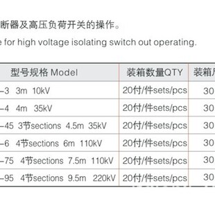令克i棒JTK 3节4.5米 35KV 拉闸杆 冀泰 伸缩式 可调式
