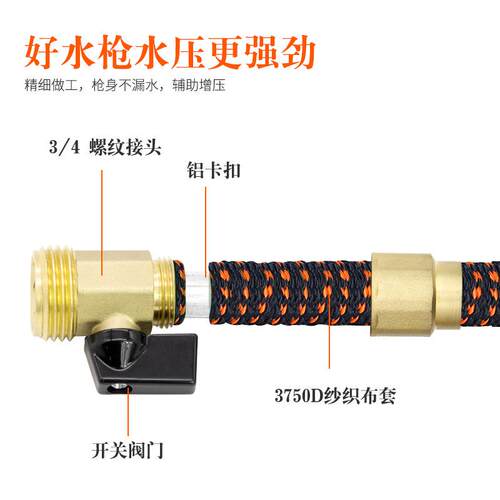 跨境热卖 专伸车洗水枪浇花用水管高压弹缩力多功能伸PZH缩高压水
