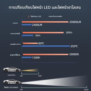 EX200 北汽新能源EU5 EU400 EV160 EU260远近光LED前大灯泡 R500