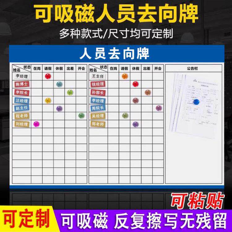 人员去向牌公司员工去向表考勤表告示牌公告栏磁性软白板软铁标示