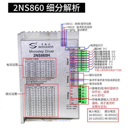 杭州贝格达步进驱动器2NS860 2NS422 3NS2280 3NS2250闭环2LS860H