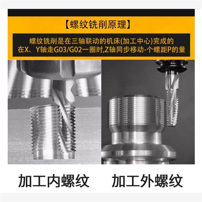 七彩铝用螺纹铣刀涂层钨钢铣牙刀英制G1/8-28 NPT1/4 RC3/8美制