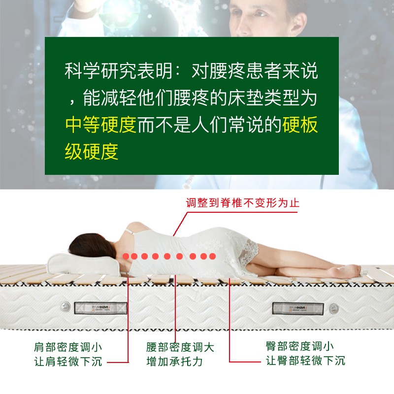 简易实木折叠床板沙发木板垫松木单人护腰硬床垫1.2/1.5米排骨架