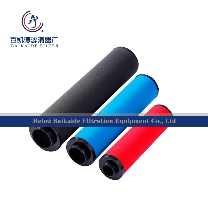 替代阿特拉斯干燥机精密过滤器滤芯DDp70 PD70+ QD70 290130005
