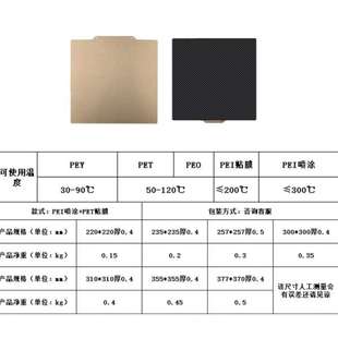 3D打印机配件pei喷涂PEI弹簧钢板双面打印PET贴膜热床平台打印板