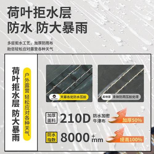 疆屿黑胶防晒八角蝶形小天幕帐篷户外露营装备野营遮阳棚野餐桌椅