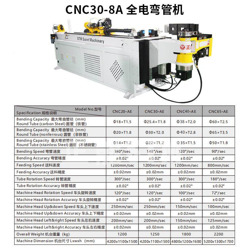 CNC3SMART-CN08A-R全电L弯管机全自动动数控弯管机左-右自弯管钢