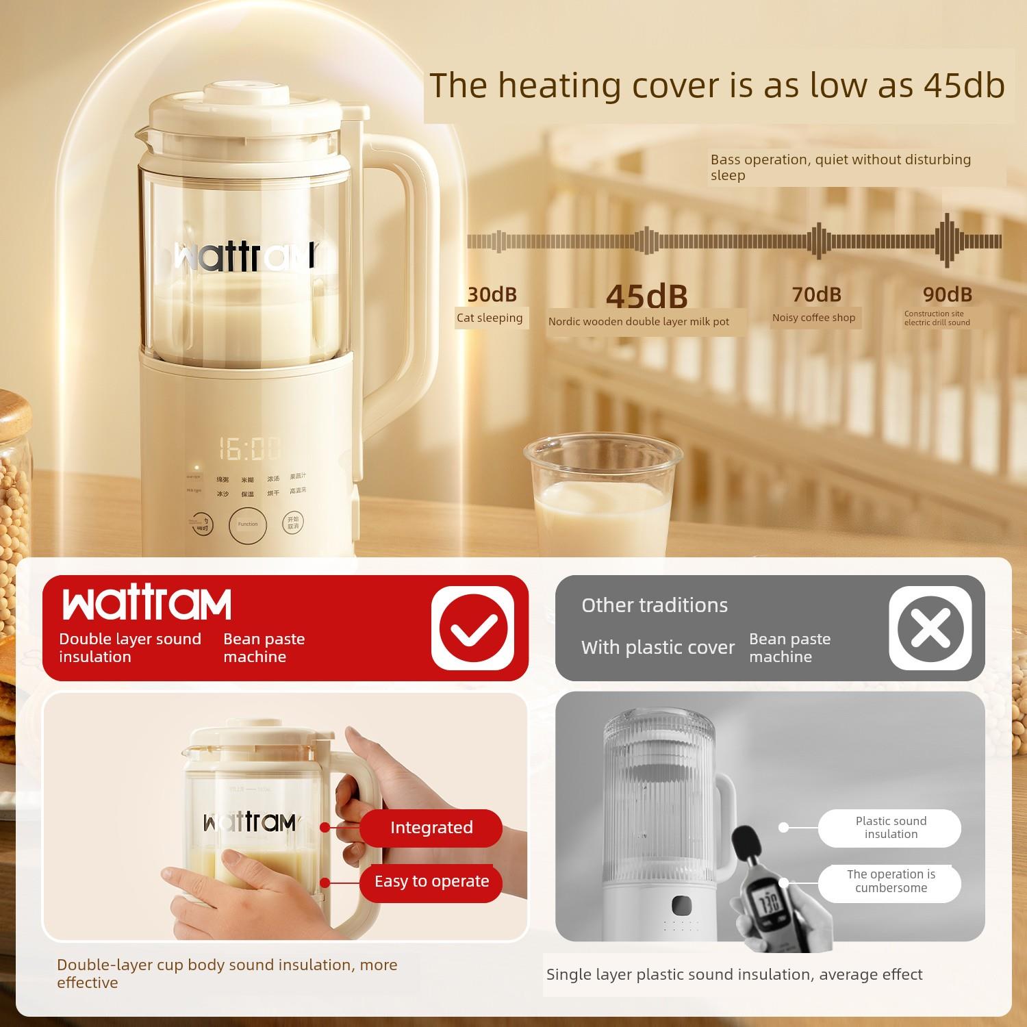 德国蓝宝北欧沃朗破壁机豆浆机小型迷你家用全自动多功能榨汁静低