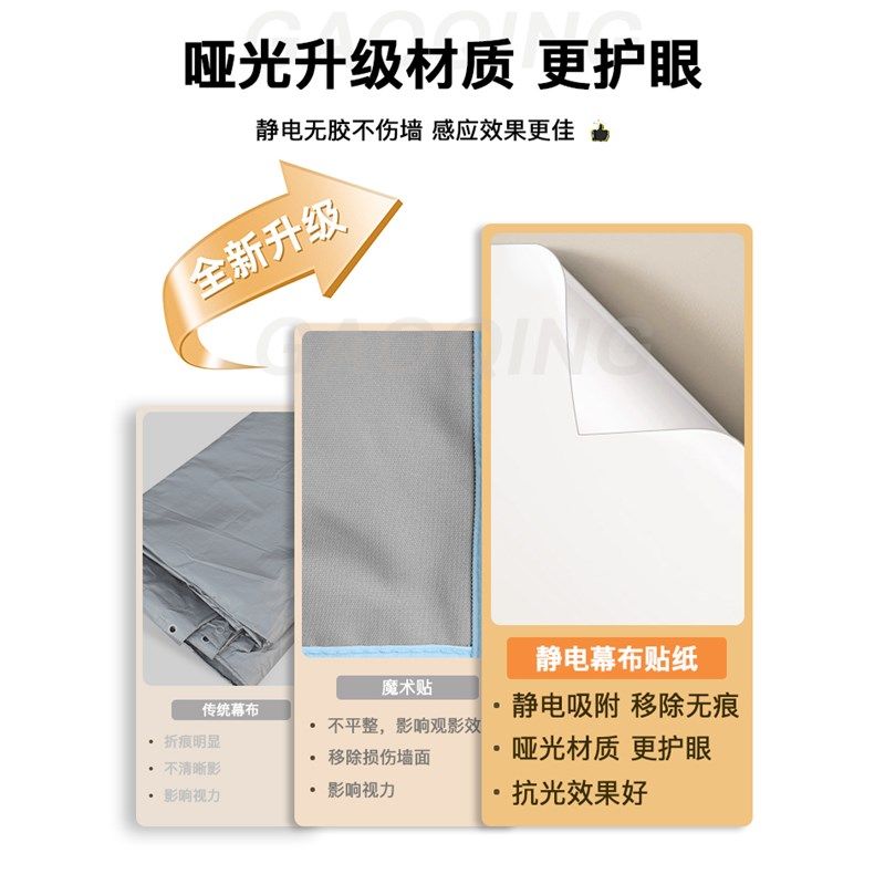 静电投影幕布墙贴自粘高清免打孔吸附客厅哑光投影仪幕布家用墙纸