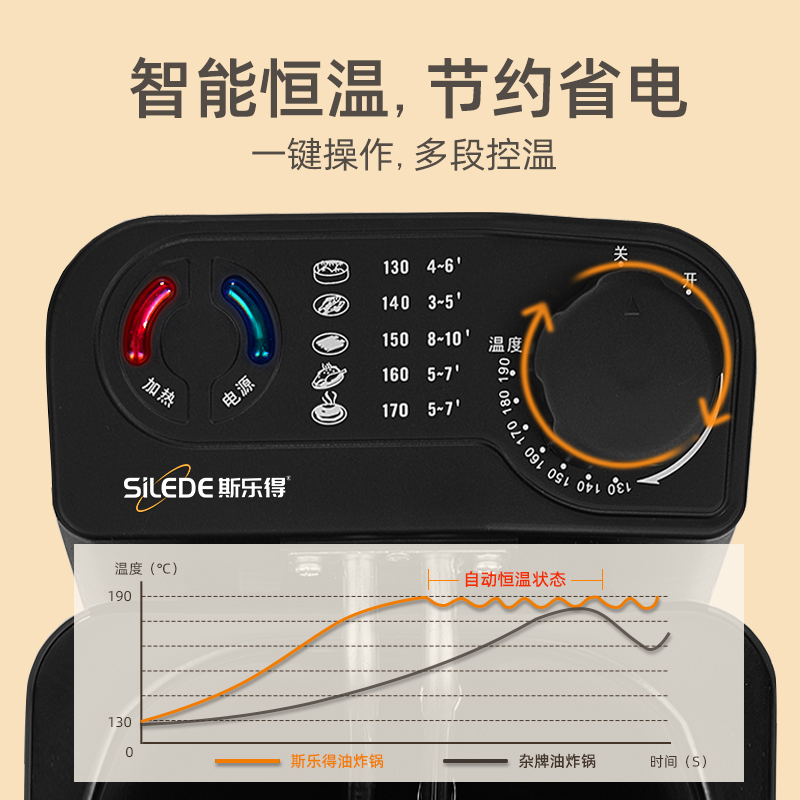 斯乐得油炸锅家用小电炸炉电炸锅商用炸串薯条油条油炸机迷你炸锅