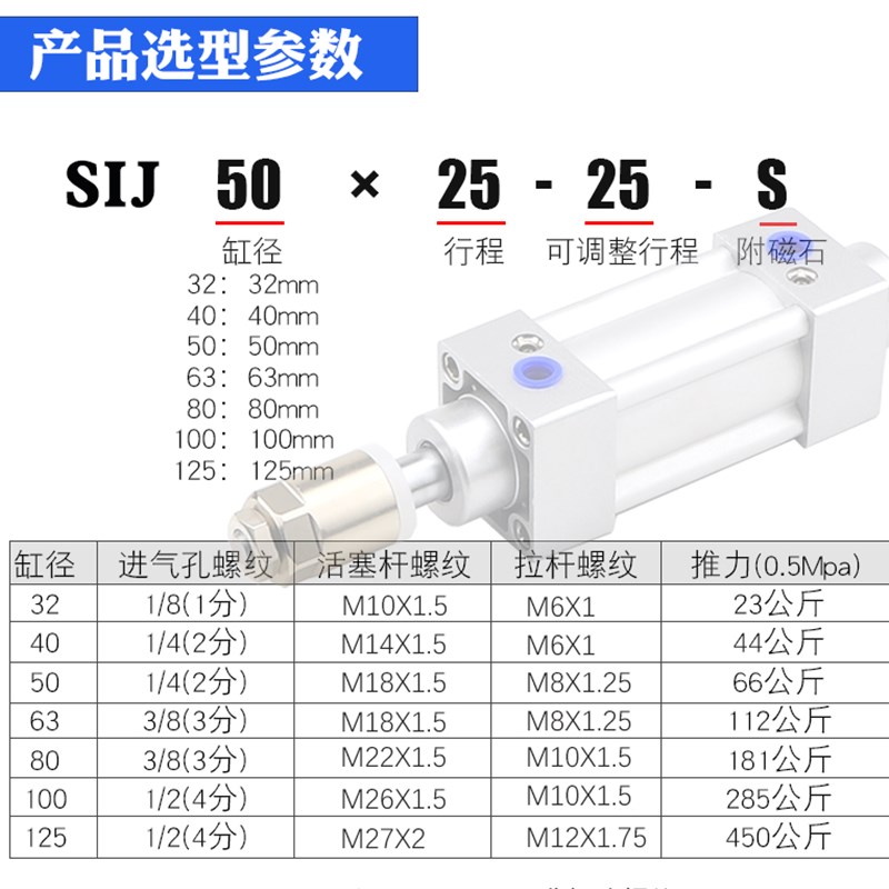 亚德客32可调气缸SIJ63X40X50X75X80X100X125X160X200-25-50-100S
