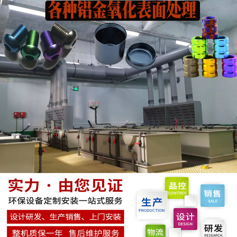 钛合金阳极氧化设备 CNC机加工钛染色表面处理设备 钛氧化加工线