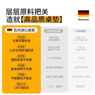 防烫 餐桌垫软玻璃桌子保护垫透明水晶板茶几桌布防水防油免洗