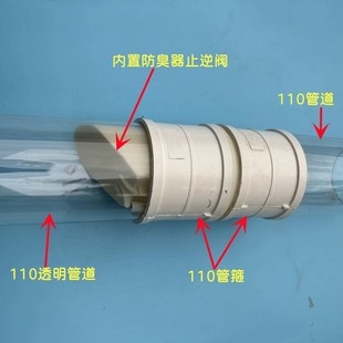 110pvc排水管道止逆阀止回阀防臭下水管道防返臭神器止逆阀止逆阀