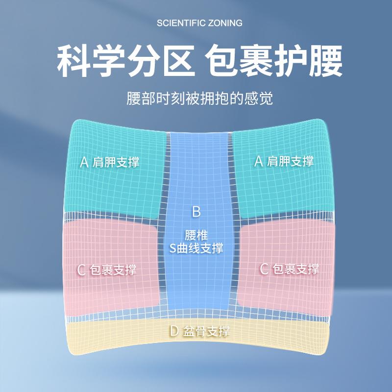 靠垫办公室腰靠护腰靠背垫座椅腰枕椅子孕妇久坐神器腰托腰垫靠枕