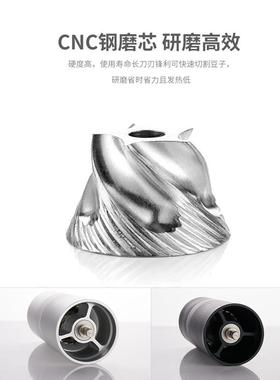 2 U8K C手摇咖啡磨豆机 你家用手冲咖啡F76M79HM研手磨迷器具动随