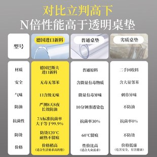 餐桌垫岩板保护垫桌布软玻璃u茶几透明防水防油免洗pvc大理石膜