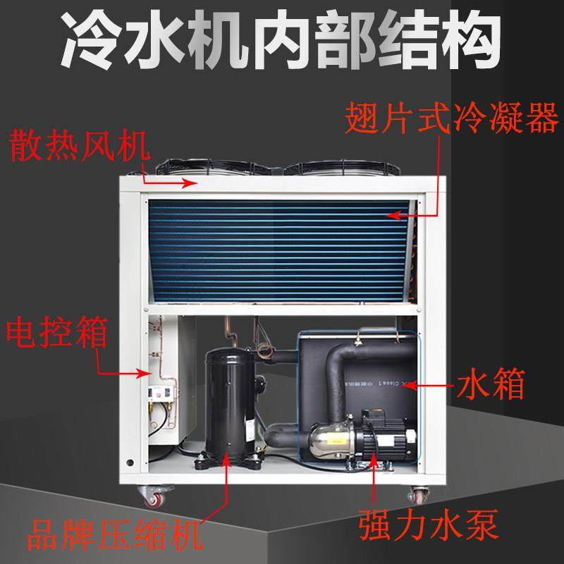 工业冷水机风冷式冷冻机注塑模具冰水机5P10匹造粒冰水机山东青岛,清洗/食品/商业设备,冷水机,淘宝优惠券,粉丝福利购,淘宝优惠卷