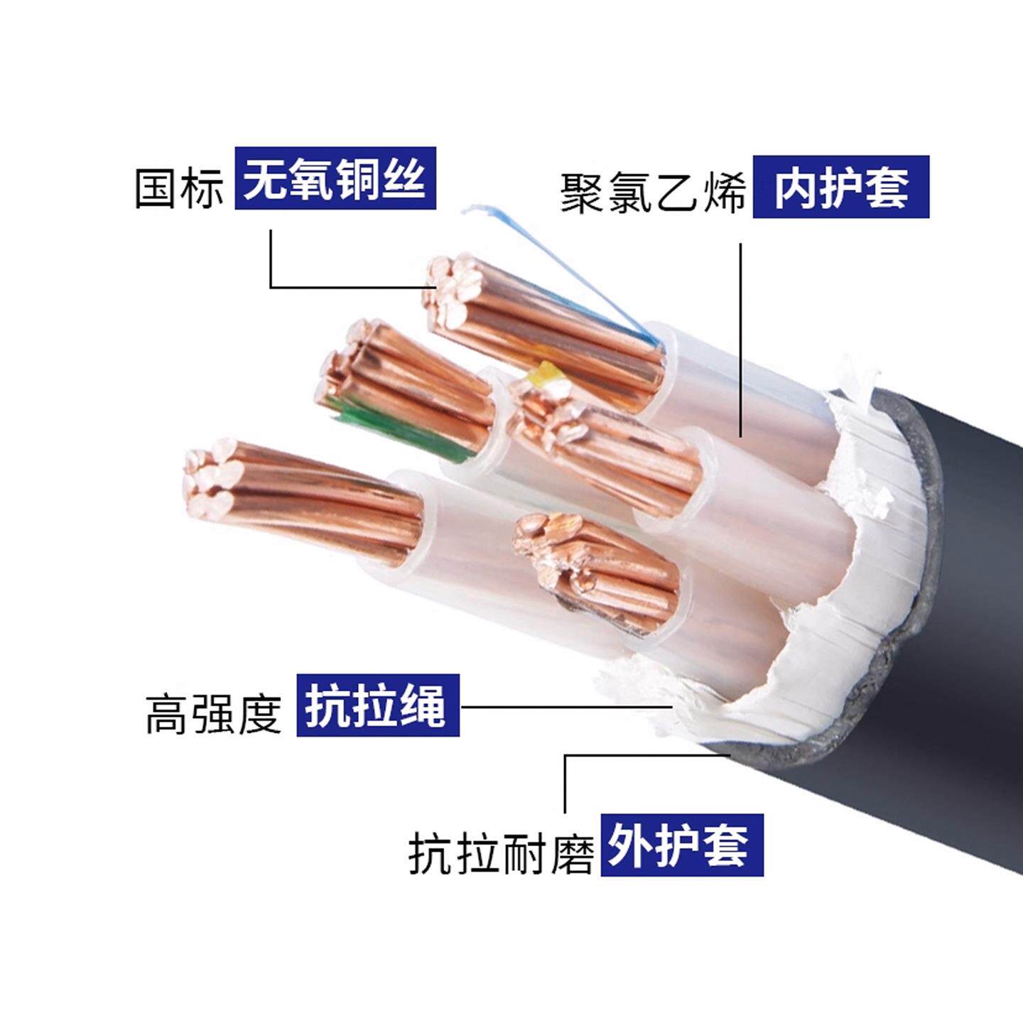 江南电线 线ZC-YJV新能源2 3 5芯6/10/16/25/35平方充电桩专用电