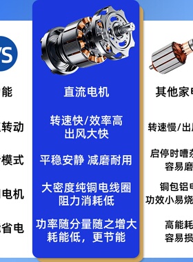 H跨境商用餐厅风扇客厅家用北欧吸顶电扇美式复古大风力工业吊扇