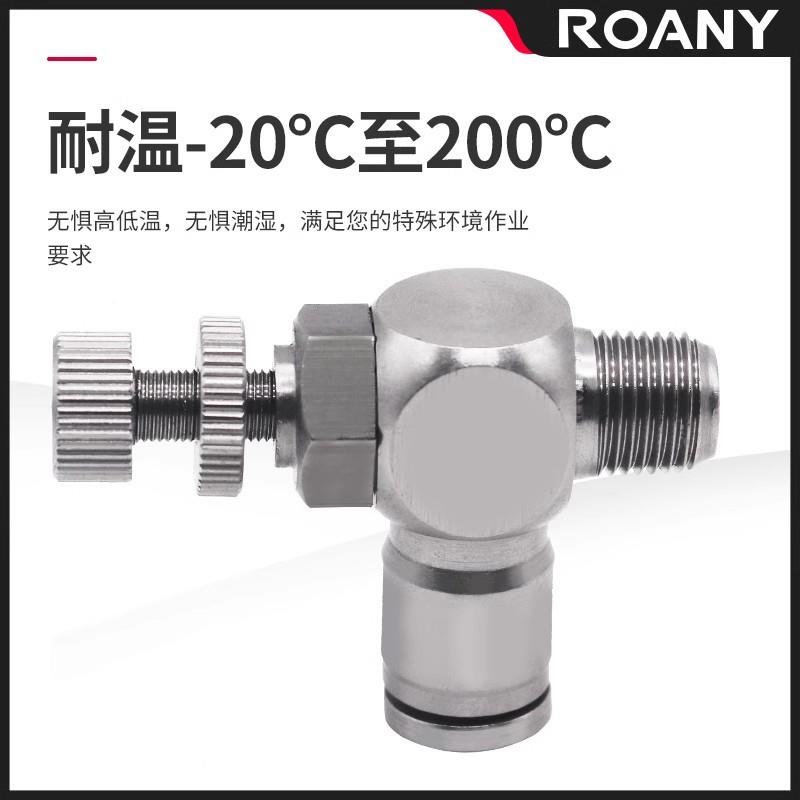 04速不锈钢272快接头调速开流关SL6-M5/4-01/310-03/12-04调节阀