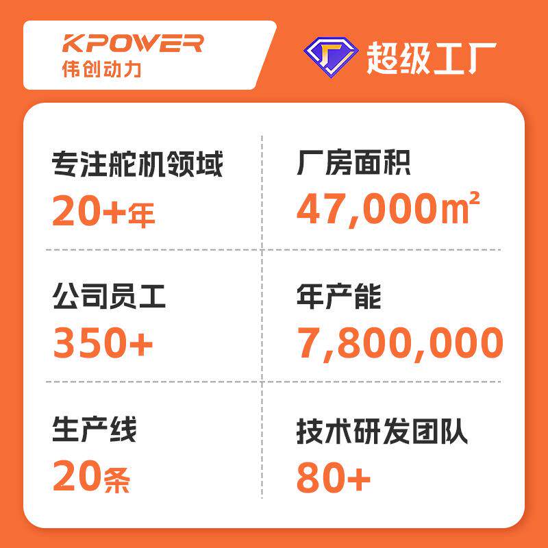2.空5g微型航模固定舵翼尾无人159机翼配件智能门锁遥控飞机心杯