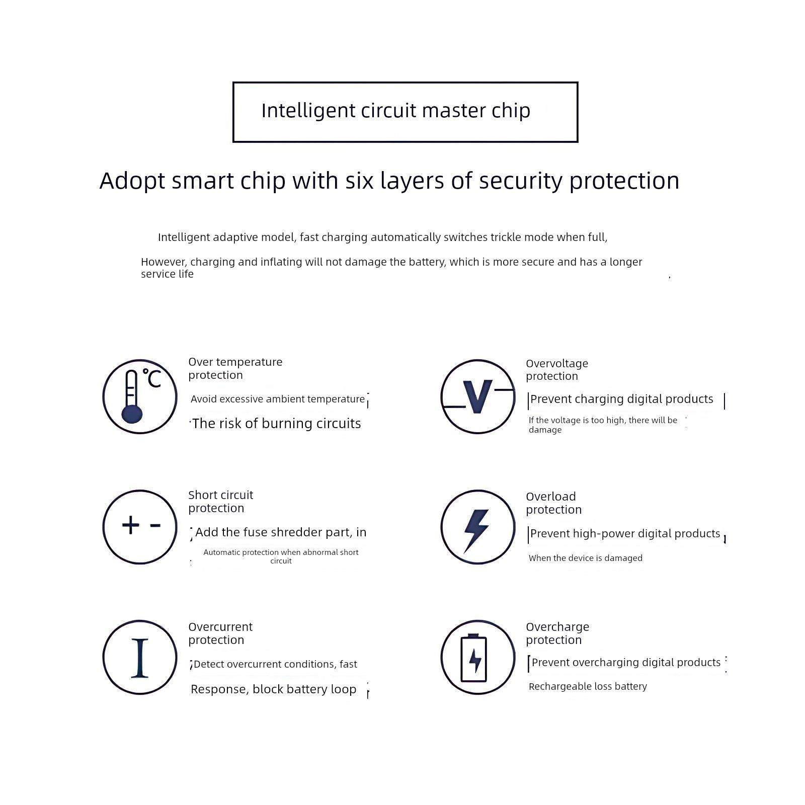 汽车机车改装车载usb充电口转换器插座手机快充防水12v加装车充,汽车用品/电子/清洗/改装,车载充电器,淘宝优惠券,粉丝福利购,淘宝优惠卷