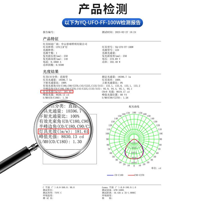 LED飞碟灯高效节能防光无品牌/水工厂仓矿库天车棚照明厂房间UFO
