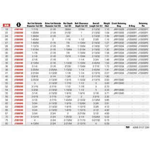 1寸方口25mm系列34707制六角冲击套筒0六角尺寸70mmJ107公0M