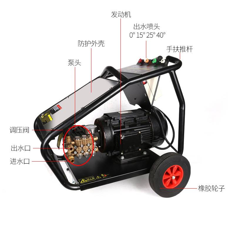 全自动洗车机3/4千瓦工业250kg压力除漆锈水泥7.5kw超高压清洗机