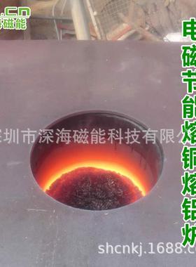 不锈钢管道电磁感应加热器锈IWZ304316310钢S电磁加不热器80KW