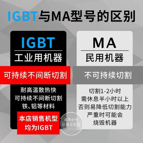 华远机等离子切割机LGK-120LGK-63A/60/20用0切/300机用1数控等离