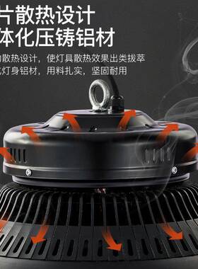 工矿灯草帽灯010W库车灯150W棚灯LTH厂房灯工业照天明