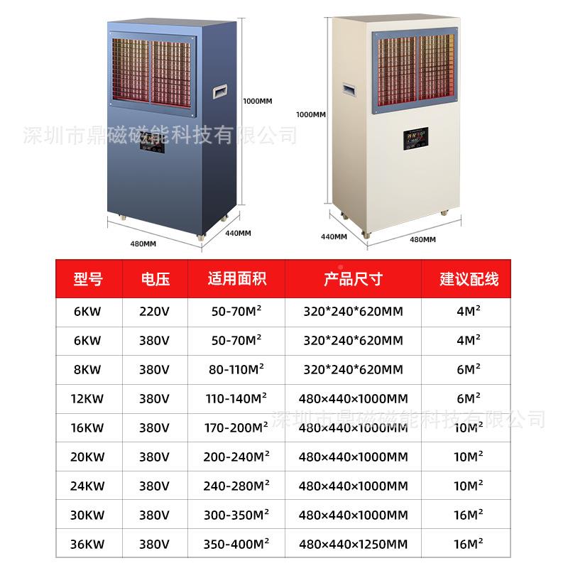 用大面积加热商取器养殖节能暖电暖气业工厂大功率热风机工UID暖