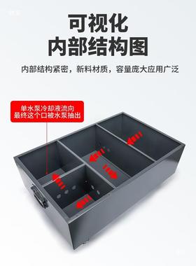 磨江浙沪皖磨RFJ床水床箱平面磨床无心机床过滤冷过却滤沉淀水箱