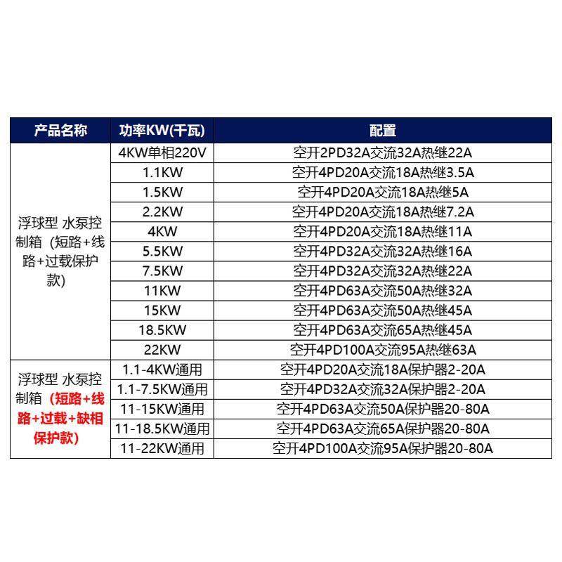 浮球关位控制器箱室外电气1.1-4KW控制泵箱柜防水开排污水抽水380