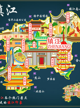 （有版权）江苏镇江城市金属冰箱贴北固山西津渡古街文创旅游纪念