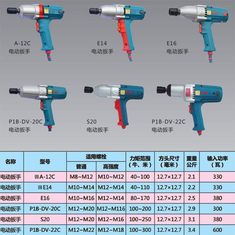 虎啸电动扳手PIB-DV-22C正反转冲击螺栓拆卸电动虎啸