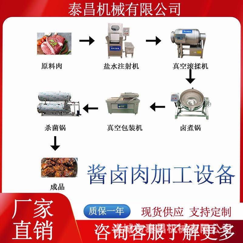 酱卤肉制品生产流水线卤猪蹄加工设备大型卤肉锅卤肉腌制入味机,清洗/食品/商业设备,肉制品加工设备,淘宝优惠券,粉丝福利购,淘宝优惠卷