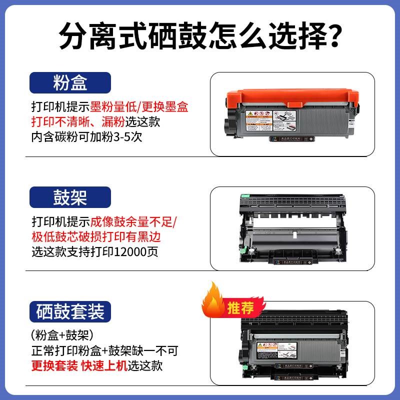 适用联想M7400硒鼓LT244p1粉盒M7450F LJ2400L M7650DNF LJ2600D