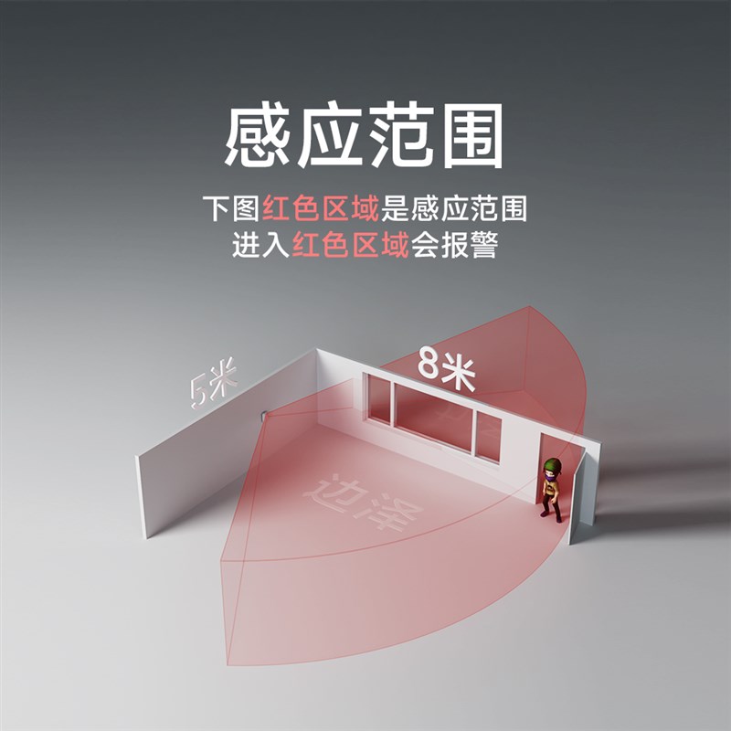 手机远程联网微i信遥控红外线报警器人体家用家庭警报门窗防盗感