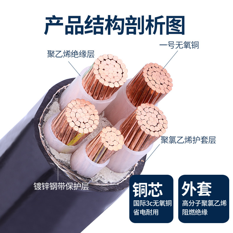 国标YJV电缆线YJV铜芯VV阻燃耐火图片
