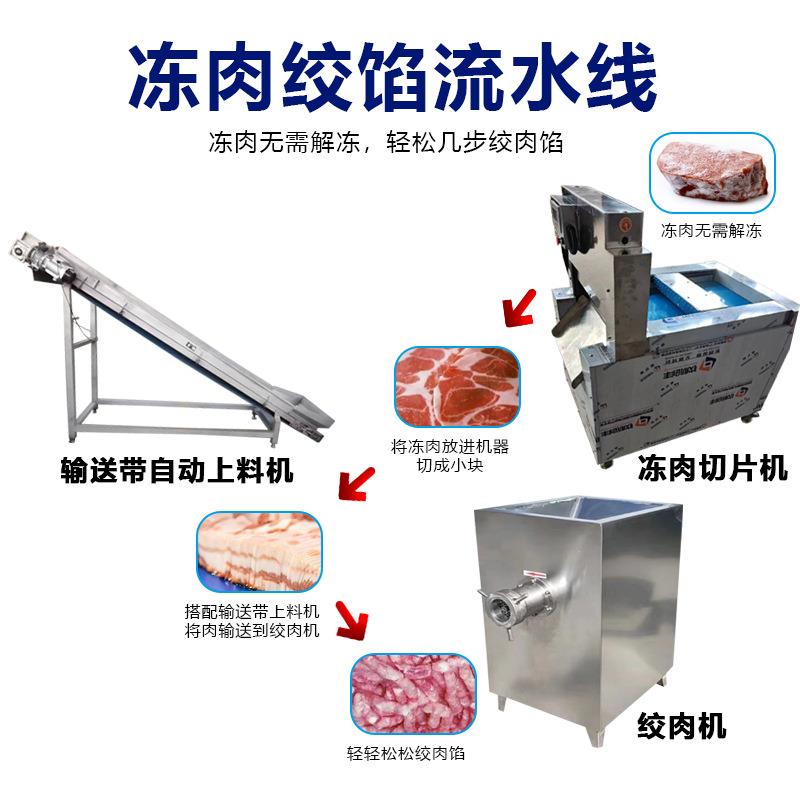 数控冻板肉切片机冻肉商用绞肉机绞馅流水线小型流水线自动上料机
