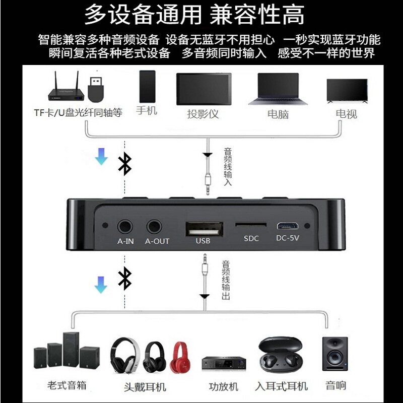 蓝牙接收发射器中继适配手机音箱耳机麦克风3进2出音频3合一1拖多