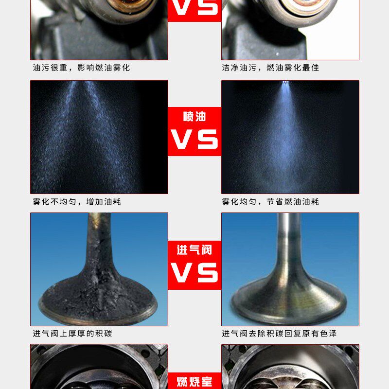 柴油燃油添加剂卡宴路虎大众奔驰除积碳三元催化清洗剂节油柴油机