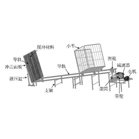 纸品纸箱包装斜面冲击试验机佛山婴儿车斜面冲击测试仪